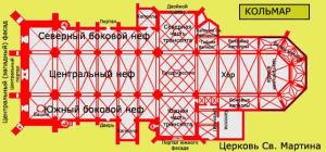 План церкви (собора) Св. Мартина, Кольмар, Франция