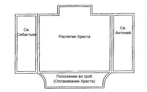 Изенгеймский алтарь, схема первой развёртки