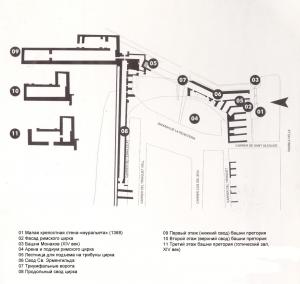 Римский цирк, Таррагона, Испания