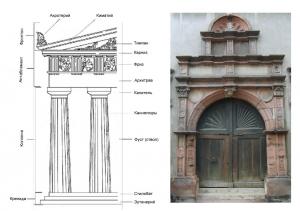 Античный храм и портал двора прелатов в Селесте, Эльзас, Франция