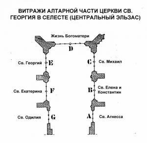 Готическая церковь Св. Георгия, схема витражей, Селеста, Эльзас, Франция