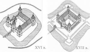 Мирский замок в XVI и XVII веке