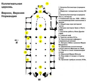 Коллегиальная церковь, Вернон, Франция