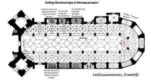 План собора Богоматери в Ингольштадте, Бавария