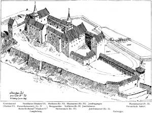 Крепость Акерсхус при Кристиане IV