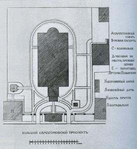 А. Аплаксин. Проект реставрации Сампсониевского собора. Генеральный план участка