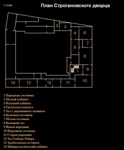 Строгановский дворец, Санкт-Петербург