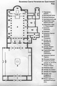 Церковь Санта-Чечилия-ин-Трастевере, Рим, Италия