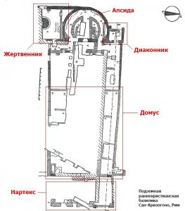 Церковь Сан-Кризогоно (Святого Хрисогона), Рим, Италия