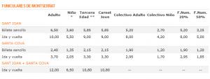 Цены (тарифы) на фуникулеры Монсеррата