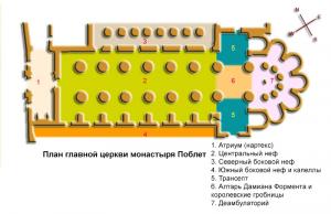 План церкви в монастыре Поблет, Каталония, Испания