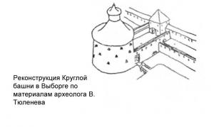 Круглая башня, реконструкция В. Тюленева, Выборг