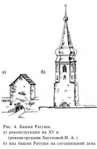 Выборг, башня Ратуши в XV веке и сегодня